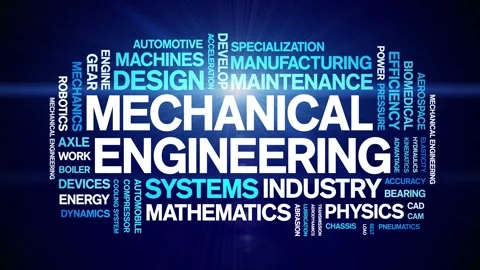Mechanical Engineering animated word cloud,animation kinetic typography loop. Stock Footage 314014459