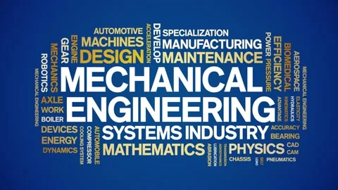 Mechanical Engineering animated word cloud,animation kinetic typography loop. Stock Footage 314014936