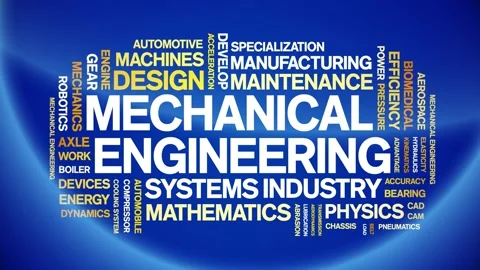 Mechanical Engineering animated word cloud,animation kinetic typography loop. Stock Footage 314015353