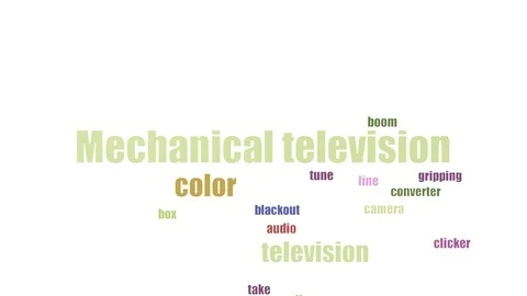 Mechanical Television Tag Cloud Animated Isolated On White Video stock 103559761