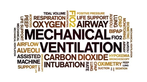 Mechanical Ventilation animated word cloud,animation kinetic typography loop. Stock Footage 306517069