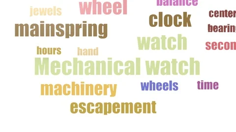 Mechanical Watch Tag Cloud Animated On White Background Stock Footage 103665464