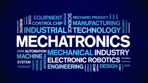 Mechatronics animated word cloud,animation kinetic typography seamless loop. Stock Footage 247561871