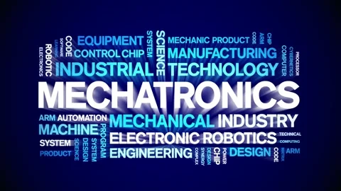 Mechatronics animated word cloud,animation kinetic typography seamless loop. Stock Footage 247562082