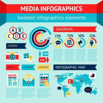 Media infographics set Illustrazione stock