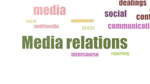 Media Relations Word Cloud Animated Isolated On White Stock Footage 107218832