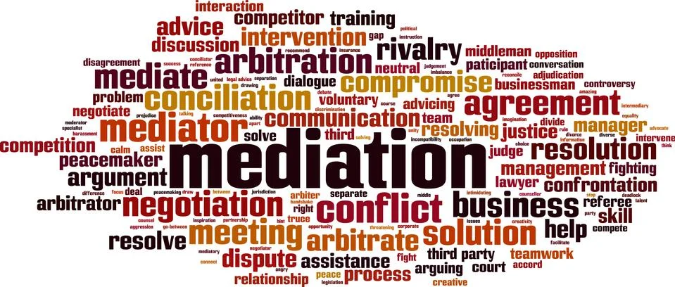 Mediation word cloud Stock Illustration