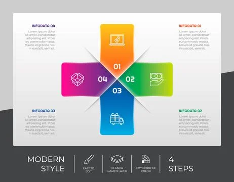 Medic step infographic vector design with 4 steps &amp; colorful style for presen Stock Illustration