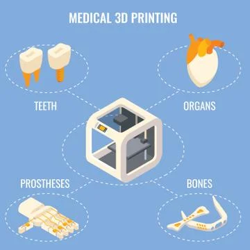 Medical 3d printing concept vector isometric illustration 库存插图