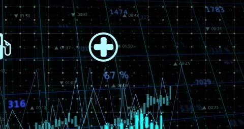 Medical data analysis animation over fluctuating financial graphs and charts Stock Footage 303539549
