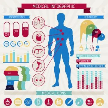 Medical infographic elements collection Stockillustratie