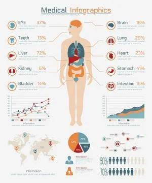 Medical infographic , eps10 vector format Stockillustratie