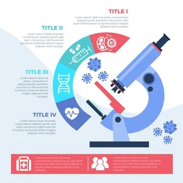 Medical infographic with microscope Illustrazione stock