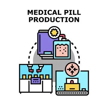 Medical pill production process flow chart Stock Illustration