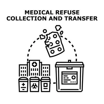 Medical refuse collection and transfer process Stock Illustration