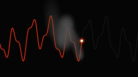 Medical technology graph with red line. Vídeo Stock 337012749
