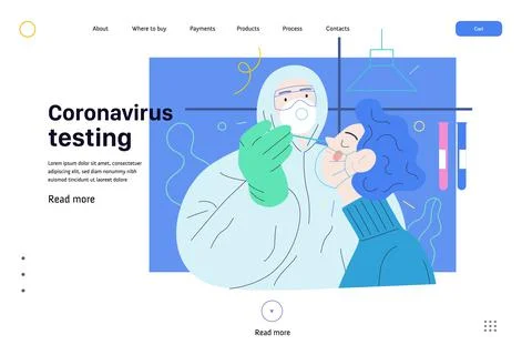 Medical tests web page template - testing for COVID-19 Stock Illustration