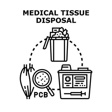 Medical tissue disposal vector concept illustration イラスト素材