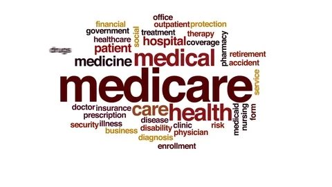 Medicare animated word cloud, text design animation. Video stock 72252686