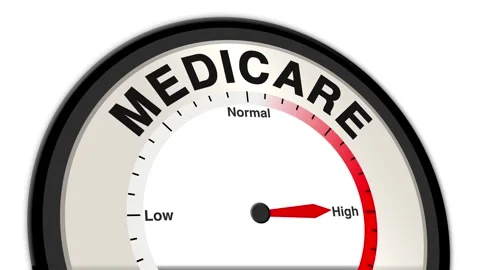 Medicare Text or Word Level Low Normal High - Barometer or Tachometer Stock Footage 308602634