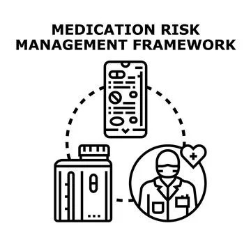 Medication risk management framework concept vector Illustrazione stock