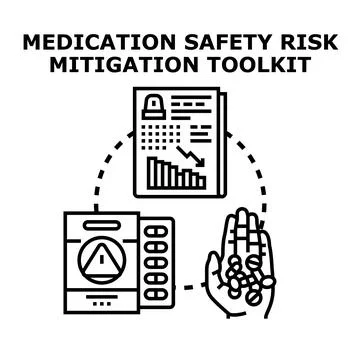 Medication safety risk mitigation toolkit for healthcare Stock Illustration