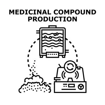Medicinal compound producing concept vector illustration Stock Illustration
