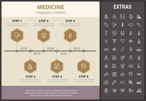 Medicine infographic template, elements and icons. Stock Illustration