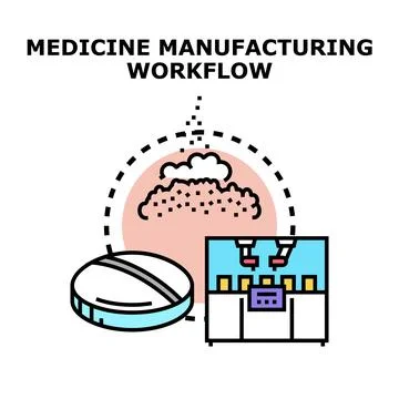 Medicine manufacturing workflow vector concept illustration Stockillustratie