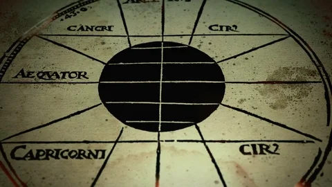 Medieval Solar System Animated Scheme Stockbeeldmateriaal 81358093