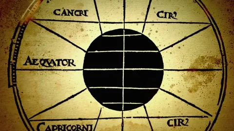 Medieval View Of Solar System Mystical A... | Stock Video | Pond5
