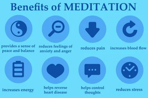 Meditation Stock Illustration