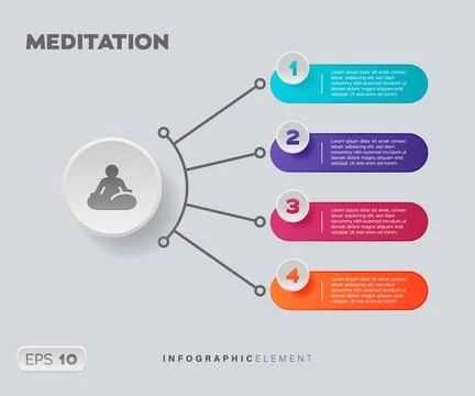 Meditation Infographic Element Stock Illustration