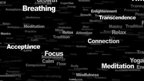 MEDITATION Keywords Animation, Background, Loop Video stock 282752466