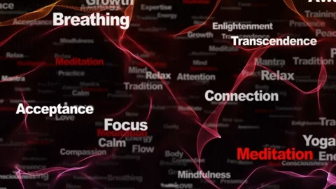MEDITATION Keywords Animation, Background, Loop Stock Footage 291856055