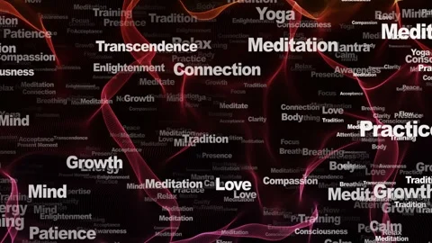 MEDITATION Keywords Animation, Background, Loop Video stock 318196224