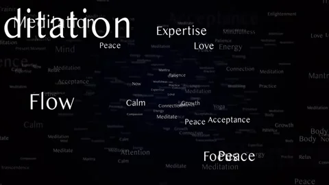 MEDITATION Keywords Animation, Background, Loop Stock Footage 323945094
