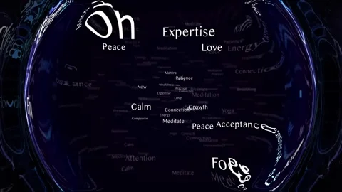 MEDITATION Keywords Animation, Background, Loop Видео 336217348