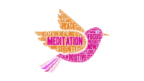 Meditation Word Cloud Stock Footage 147731648
