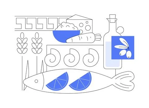 Mediterranean diet abstract concept vector illustration. Illustrazione stock