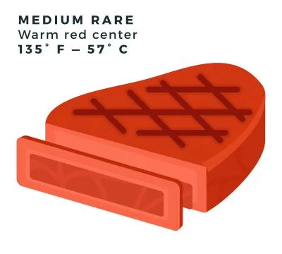 Medium Rare steak vector flat icon Illustrazione stock