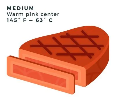 Medium steak vector flat icon Stock Illustration