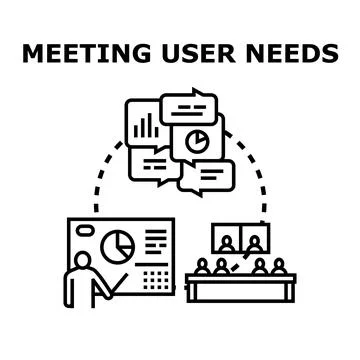 Meeting user needs concept developing digital product strategy Stock Illustration