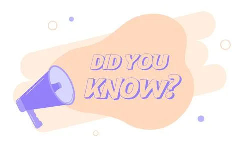 Megaphone with did you know speech bubble. Loudspeaker. Banner for business Stock Illustration