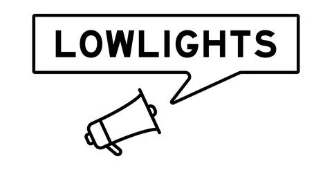 Megaphone icon with speech bubble in word lowlights on white background 스톡 일러스트