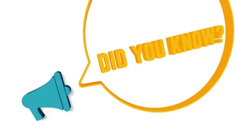 Megaphone with speech bubble in 3d style on white background. Did you know text Stock Footage 165785567