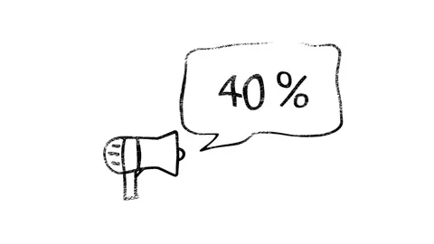 Megaphone with speech bubble 40 percent off 3d letters rotate on white Vídeos de archivo 153843531