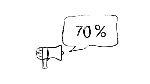 Megaphone with speech bubble 70 percent off 3d letters rotate on white Stockbeeldmateriaal 153842696