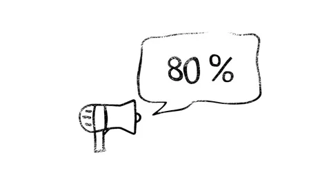Megaphone with speech bubble 80 percent off 3d letters rotate on white Stockbeeldmateriaal 153844580