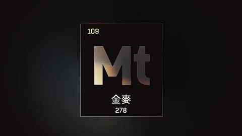 Meitnerium as Element 109 of the Periodic Table 3D illustration on grey Video stock 126451743